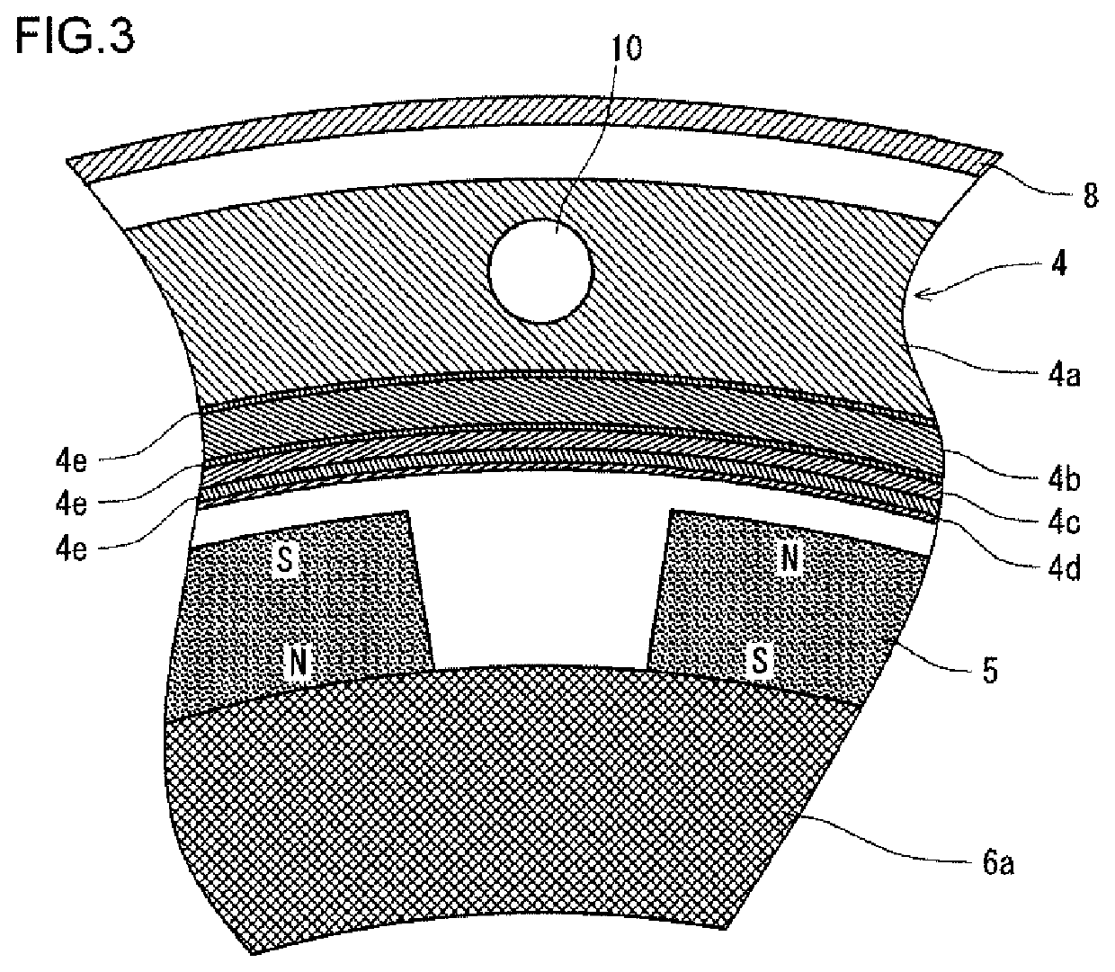 Eddy current heat generating apparatus