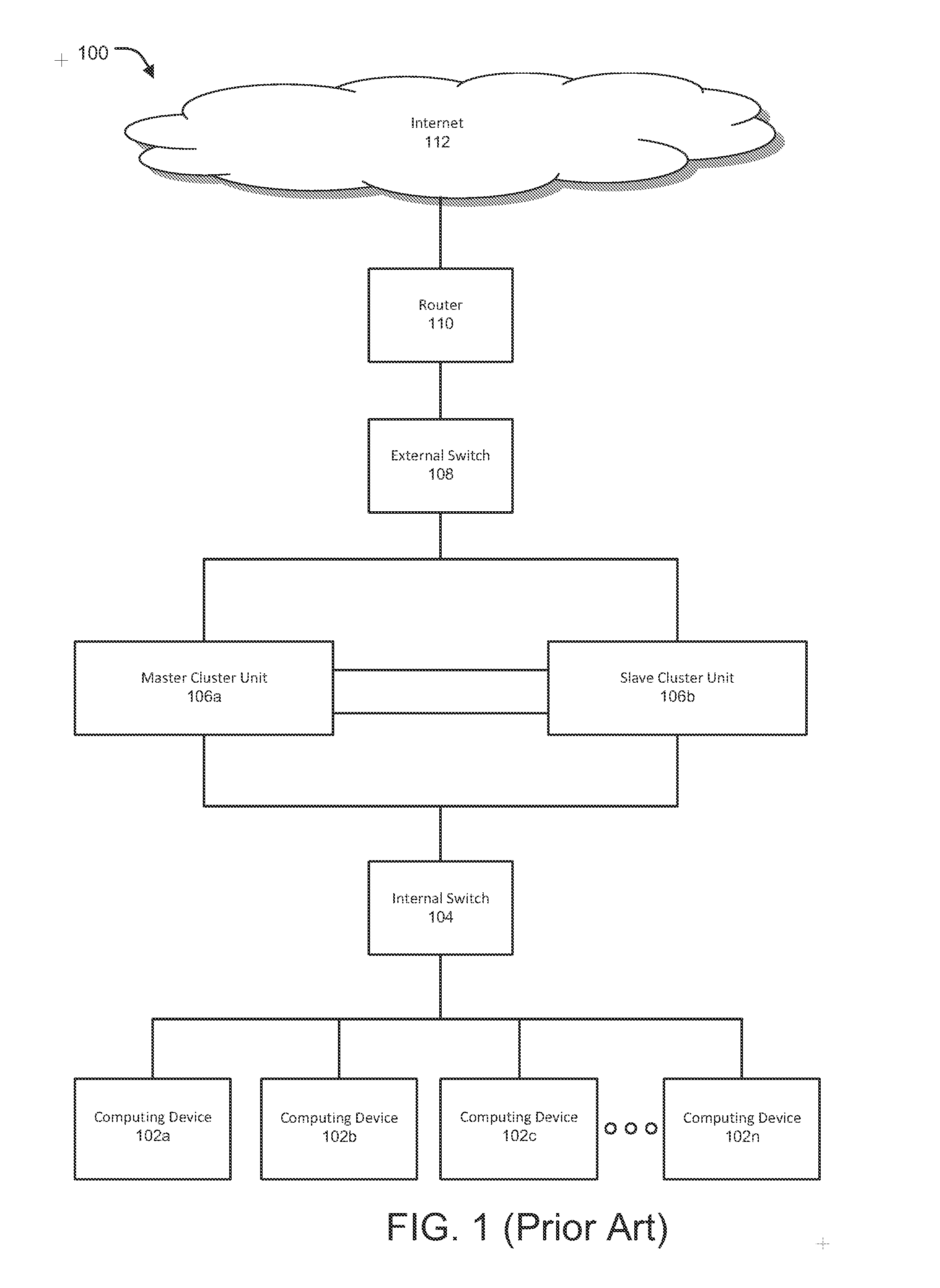 High-availability cluster architecture and protocol