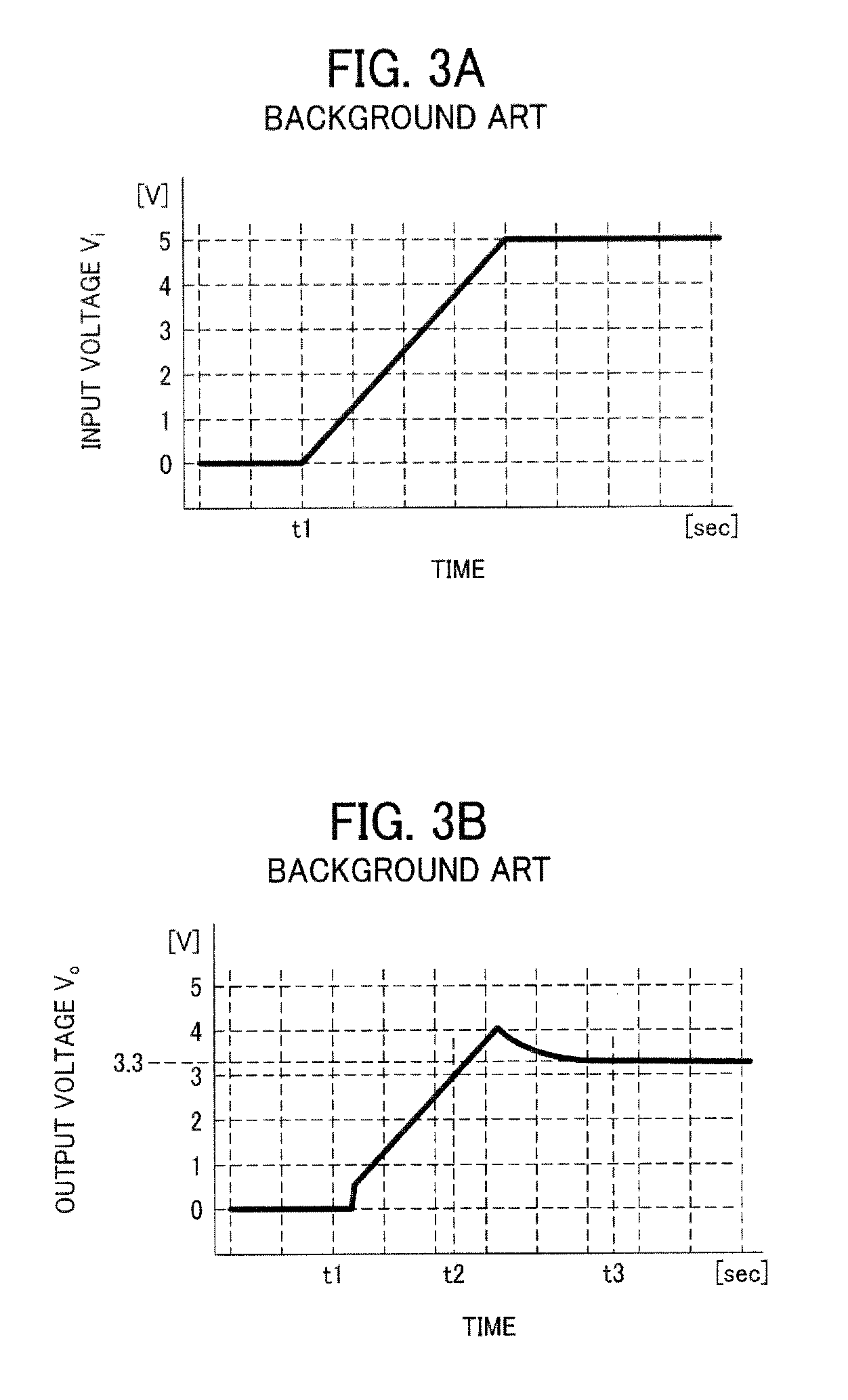 Constant voltage regulator