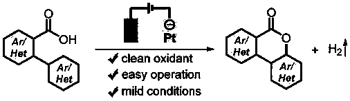 Synthesis method of polyaryls six-membered ring lactone compound