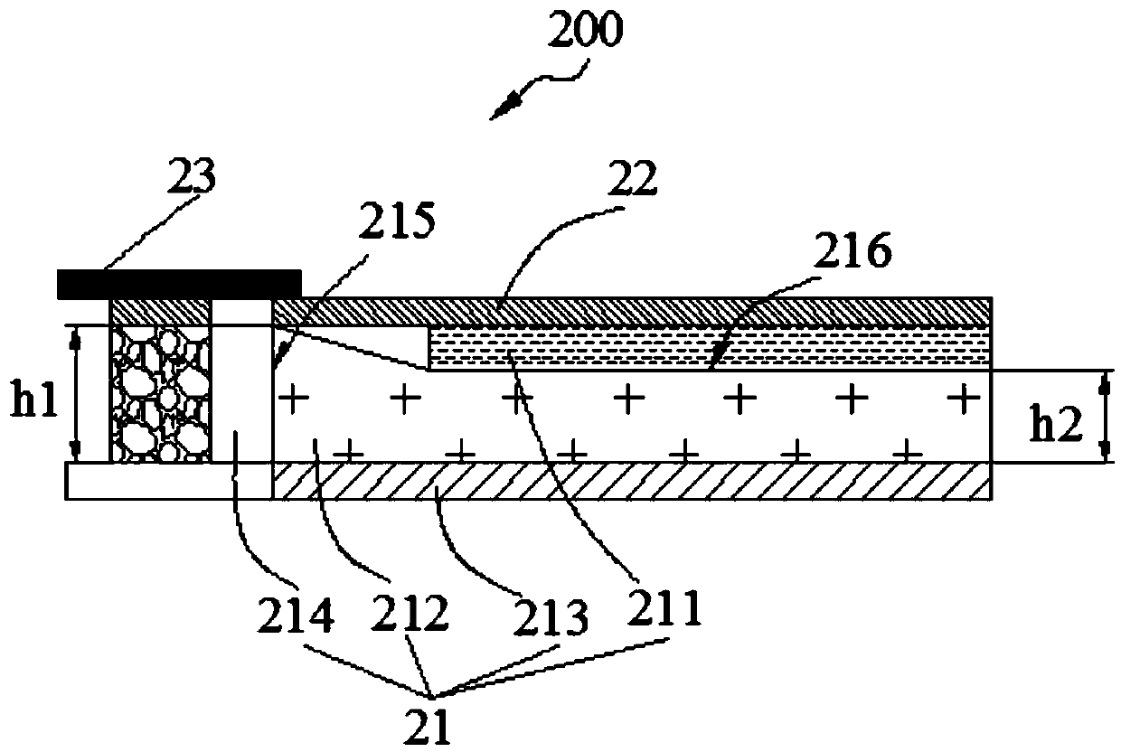 Liquid crystal display module and electronic device