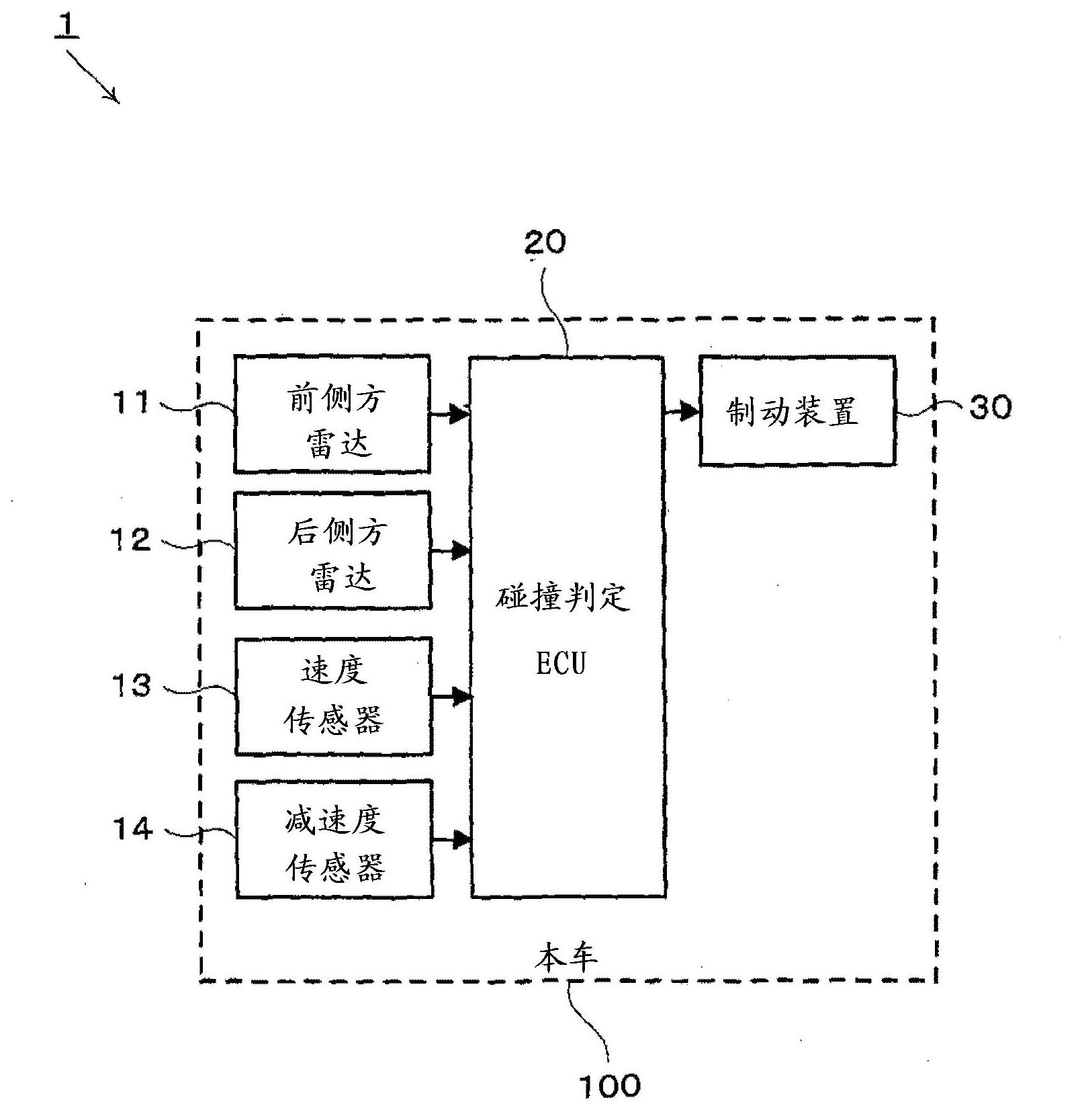 Collision prevention device