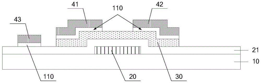 A kind of array substrate and its preparation method, display device