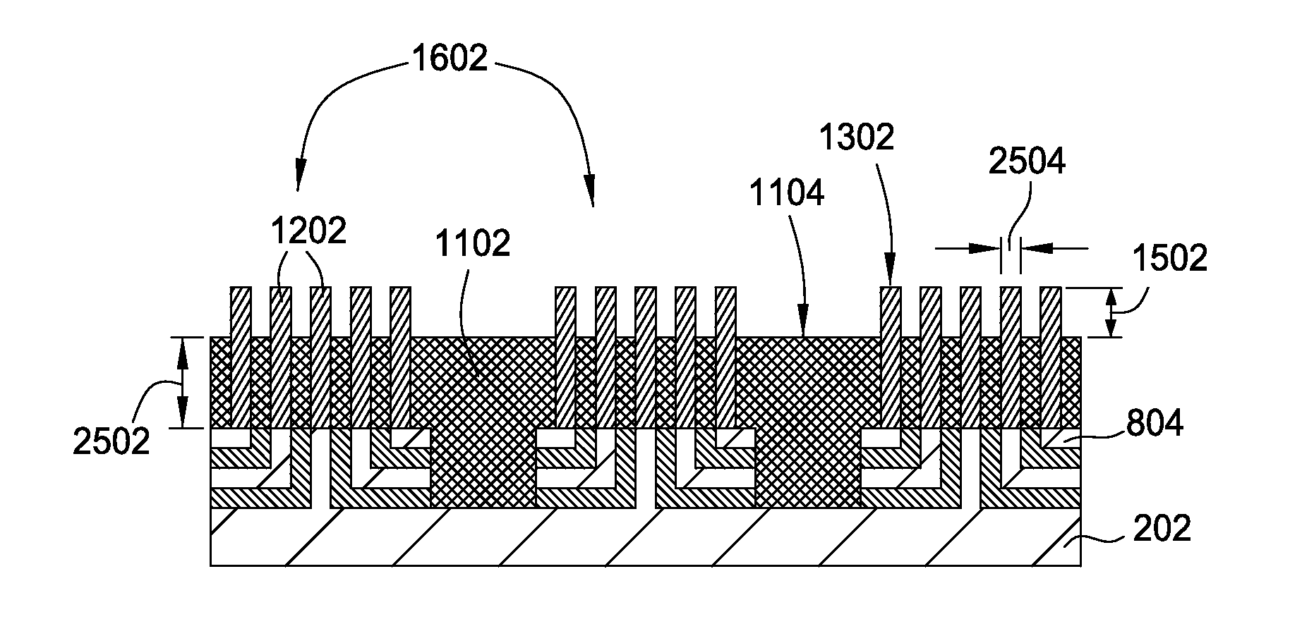 Fin structure formation by selective etching