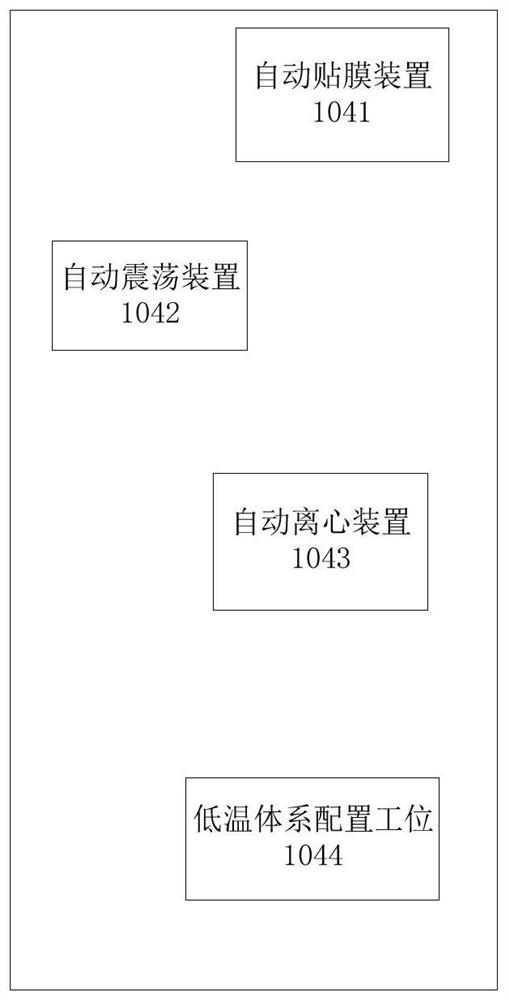 Full-automatic nucleic acid detection system