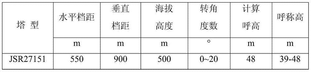 Upward-winding tension-resistant tower on extra-high-voltage direct-current transmission line