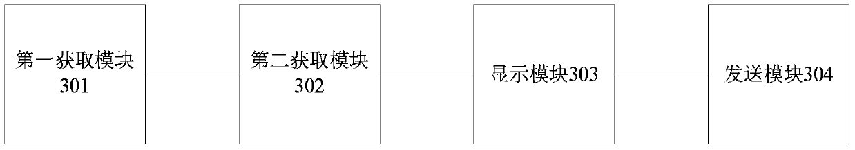 Method and device for reminding weather information