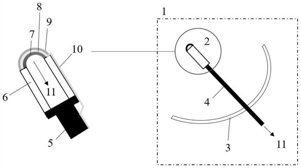 Alga bioreactor system and method based on solar spectrum cascade utilization