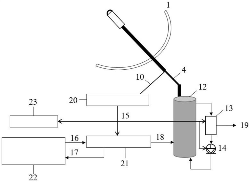 Alga bioreactor system and method based on solar spectrum cascade utilization