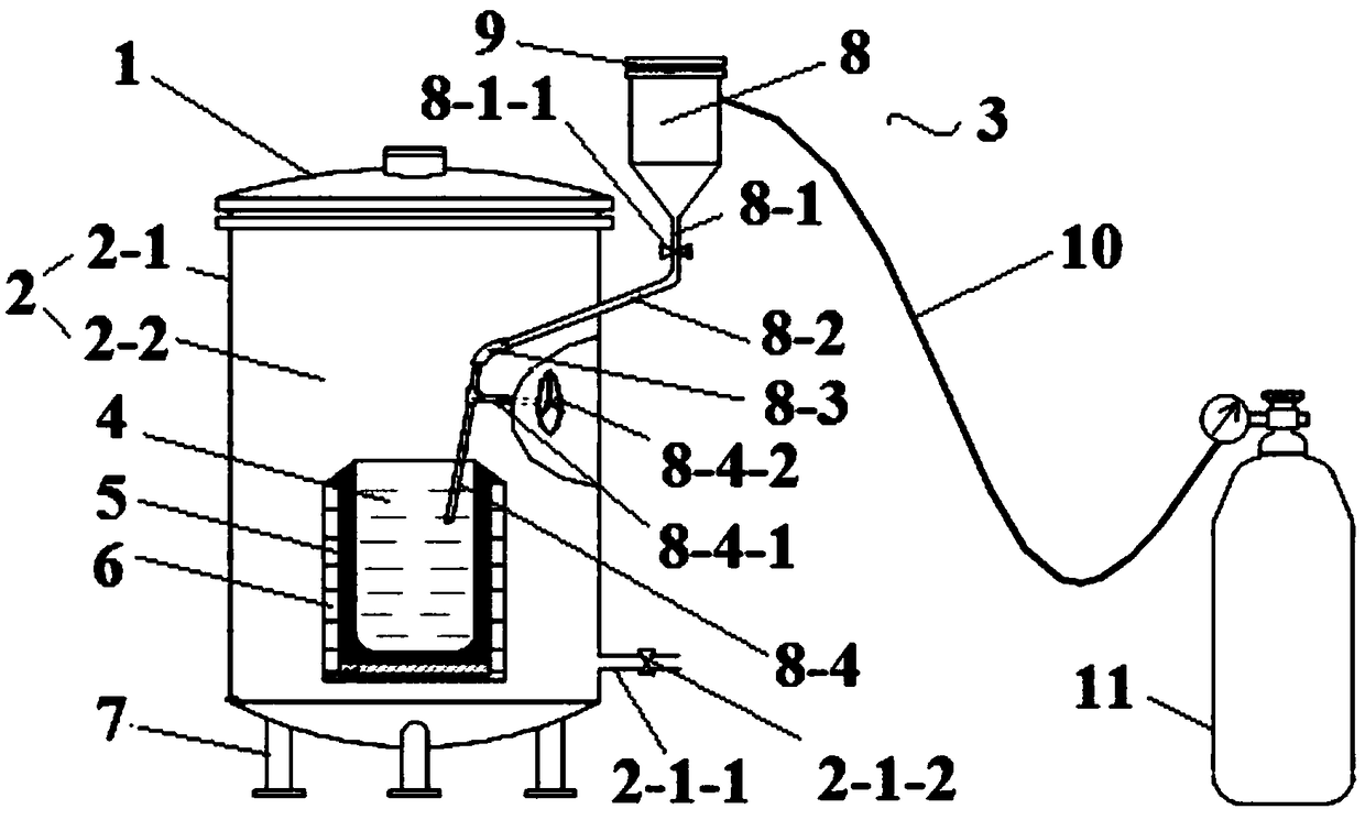 A melting process of bismuth-containing free-cutting stainless steel