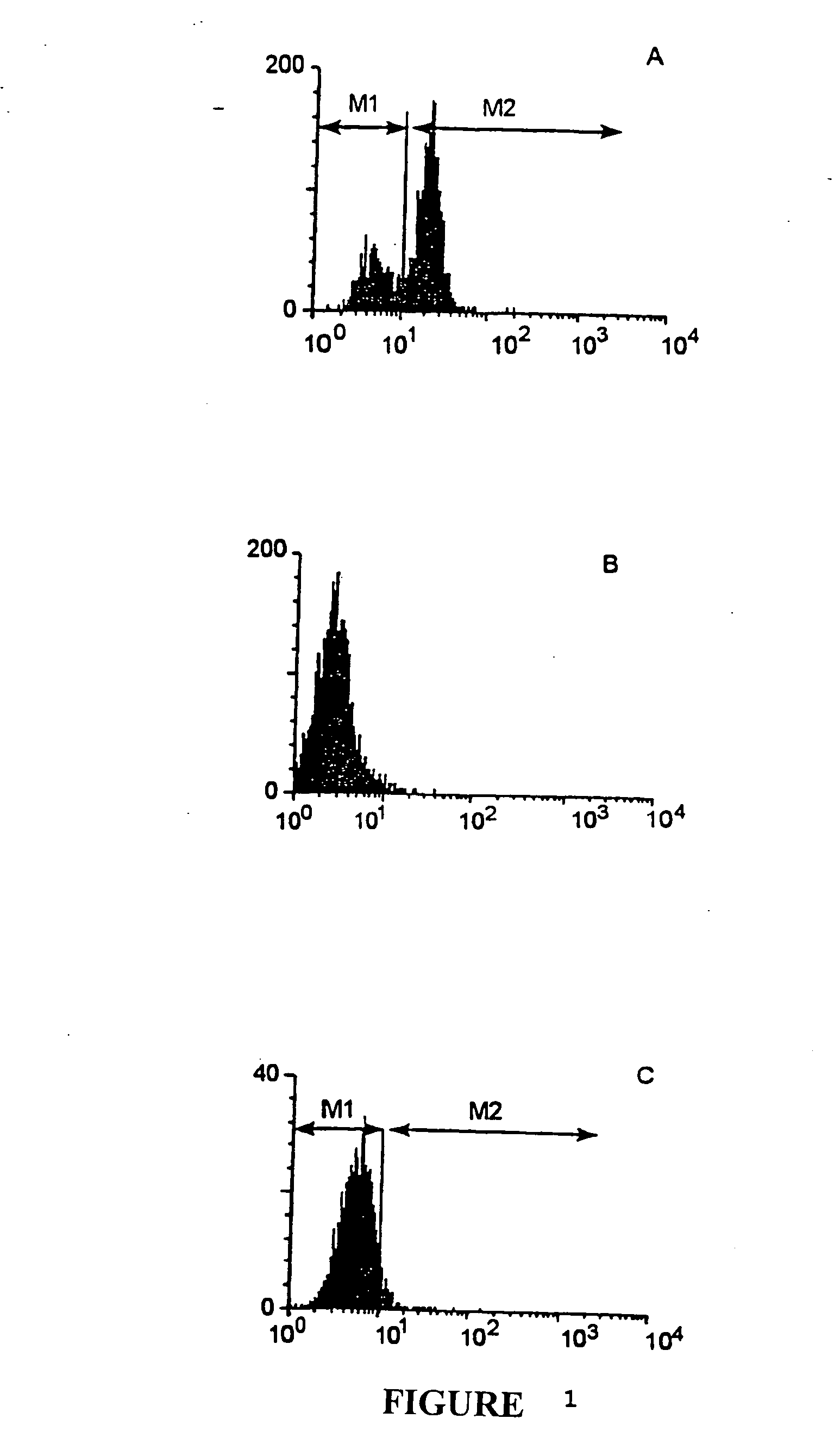 TGFbeta1-inhibitor peptides