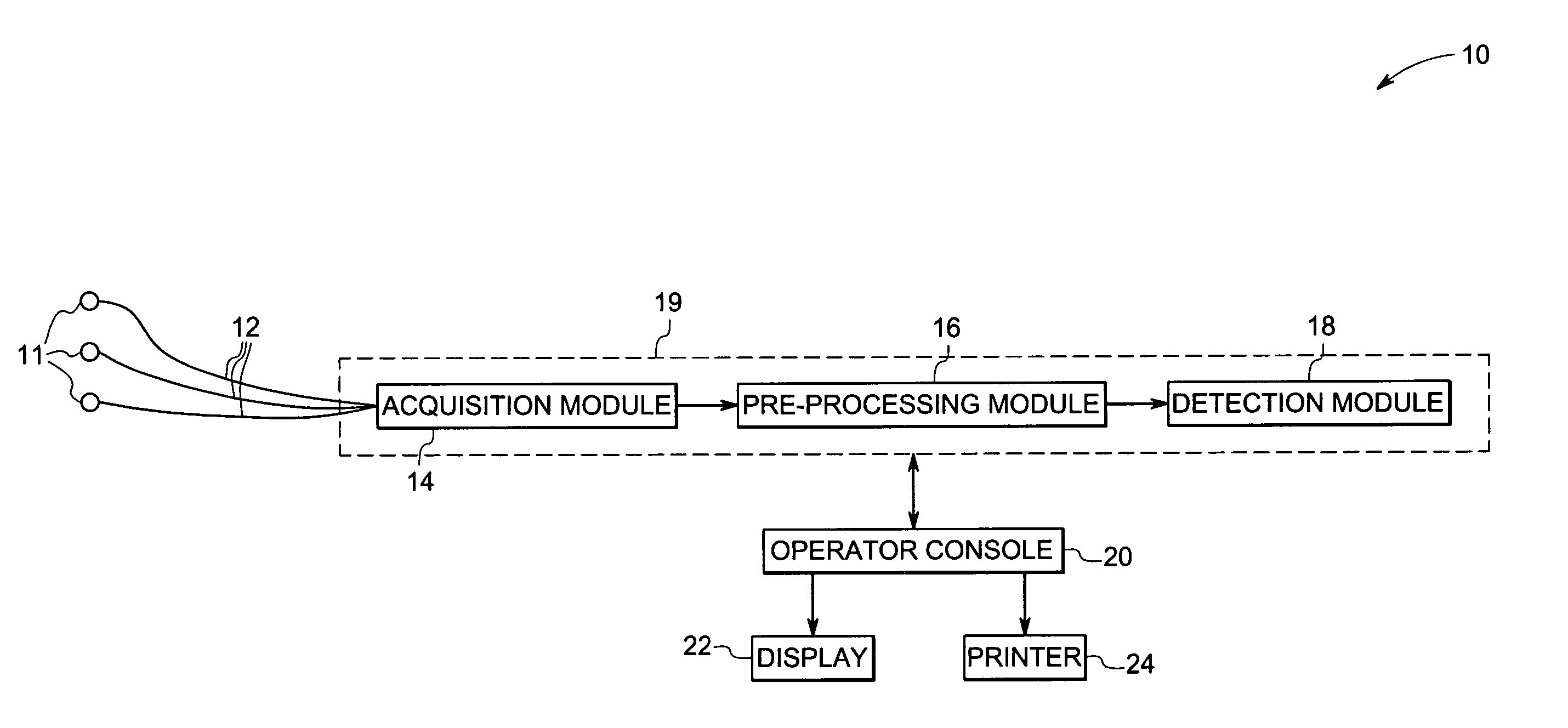 Method and system for detecting pace pulses