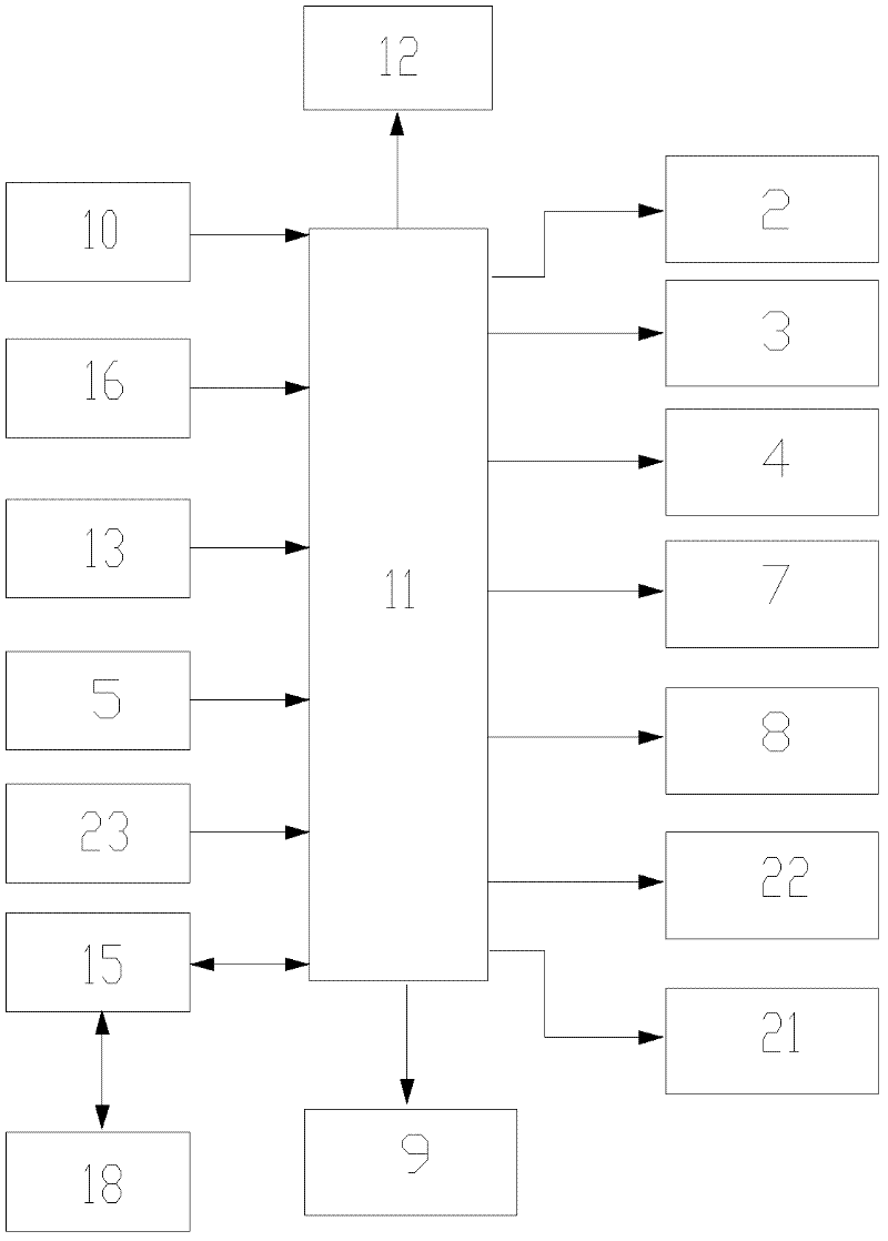 Exhaustive swimming test device for simulating special military environments