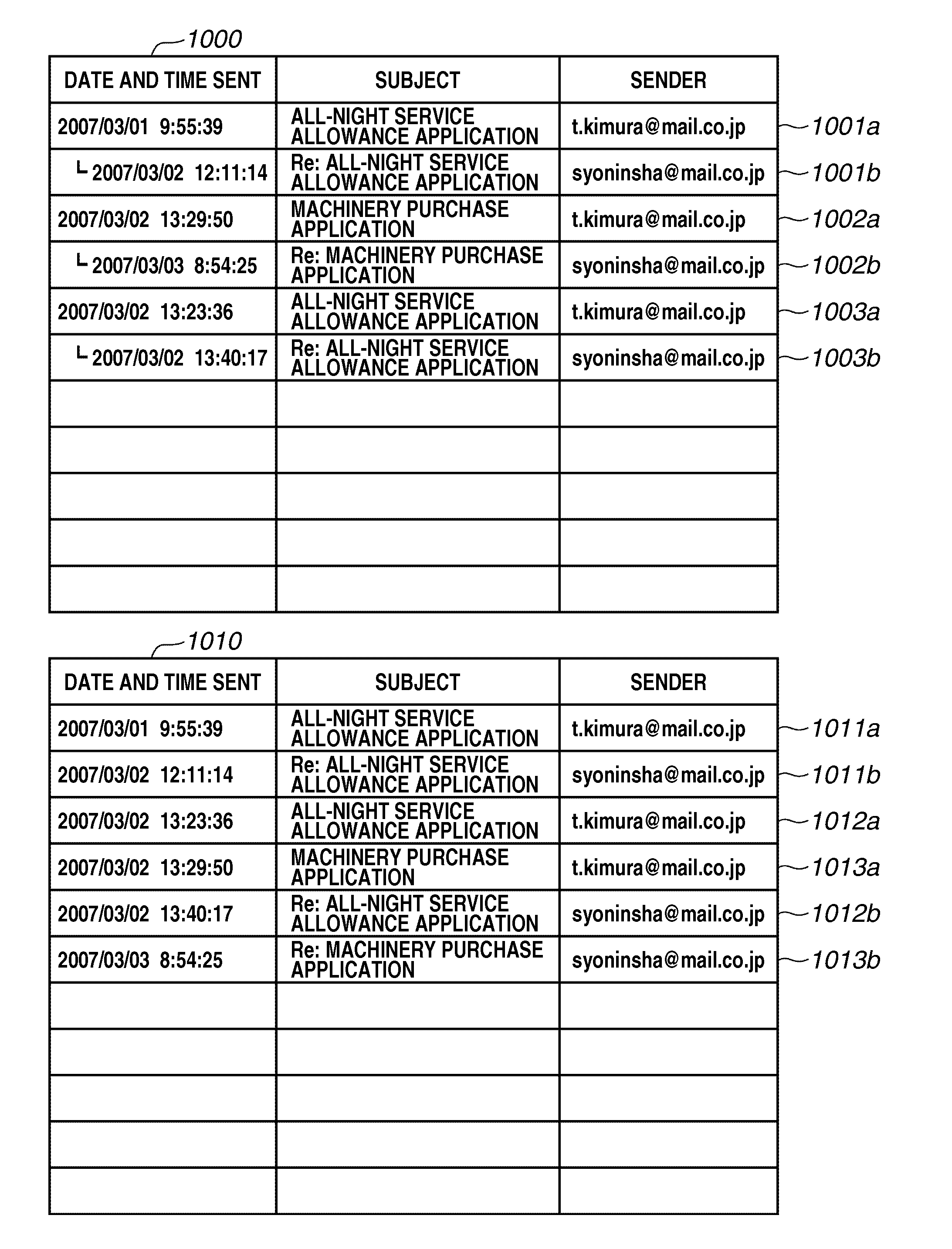 Image forming apparatus having reply mail generating function and method for controlling the same