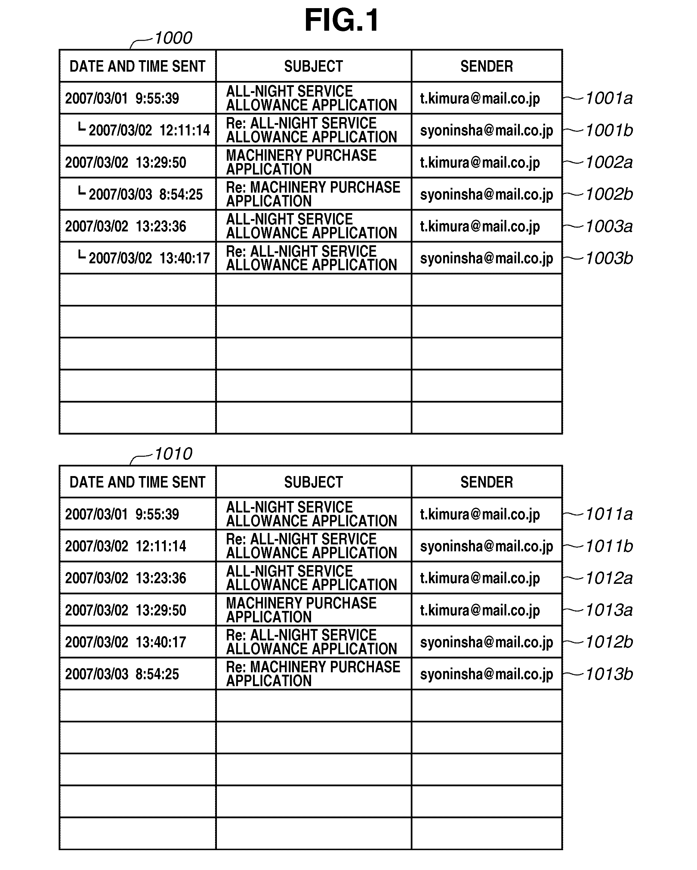 Image forming apparatus having reply mail generating function and method for controlling the same