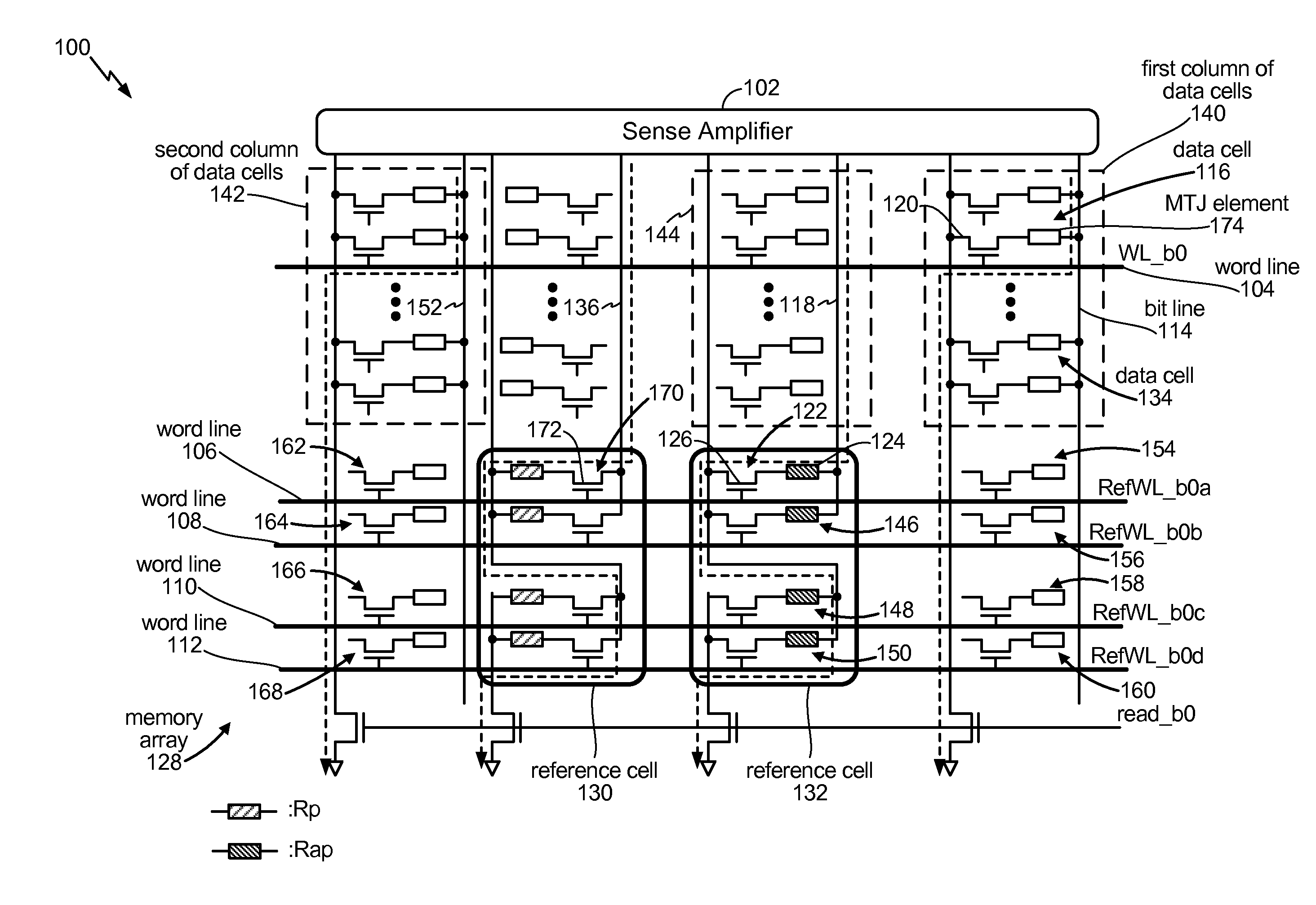 System and method to provide a reference cell