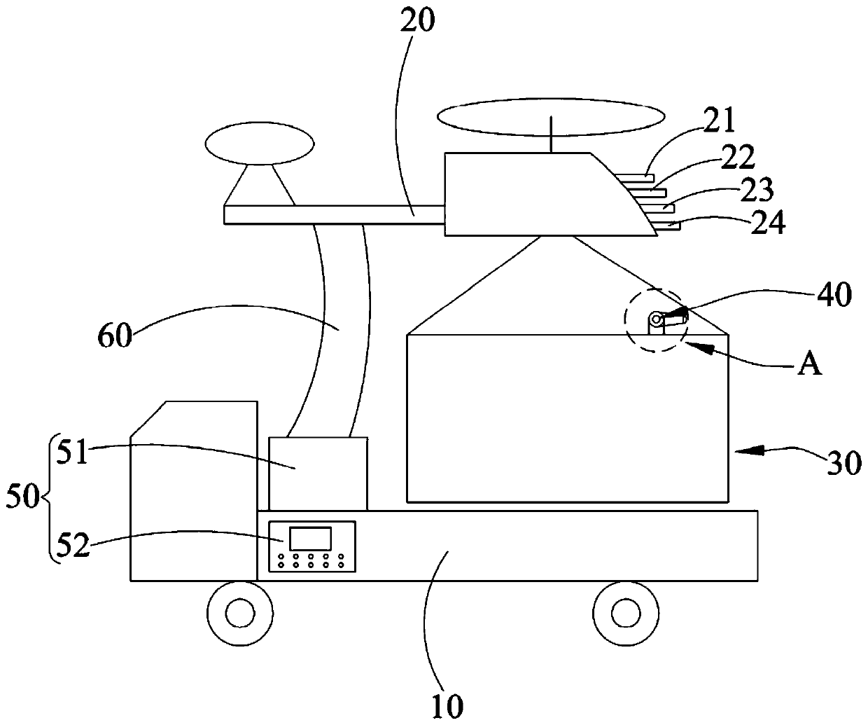 High-altitude fire-fighting equipment