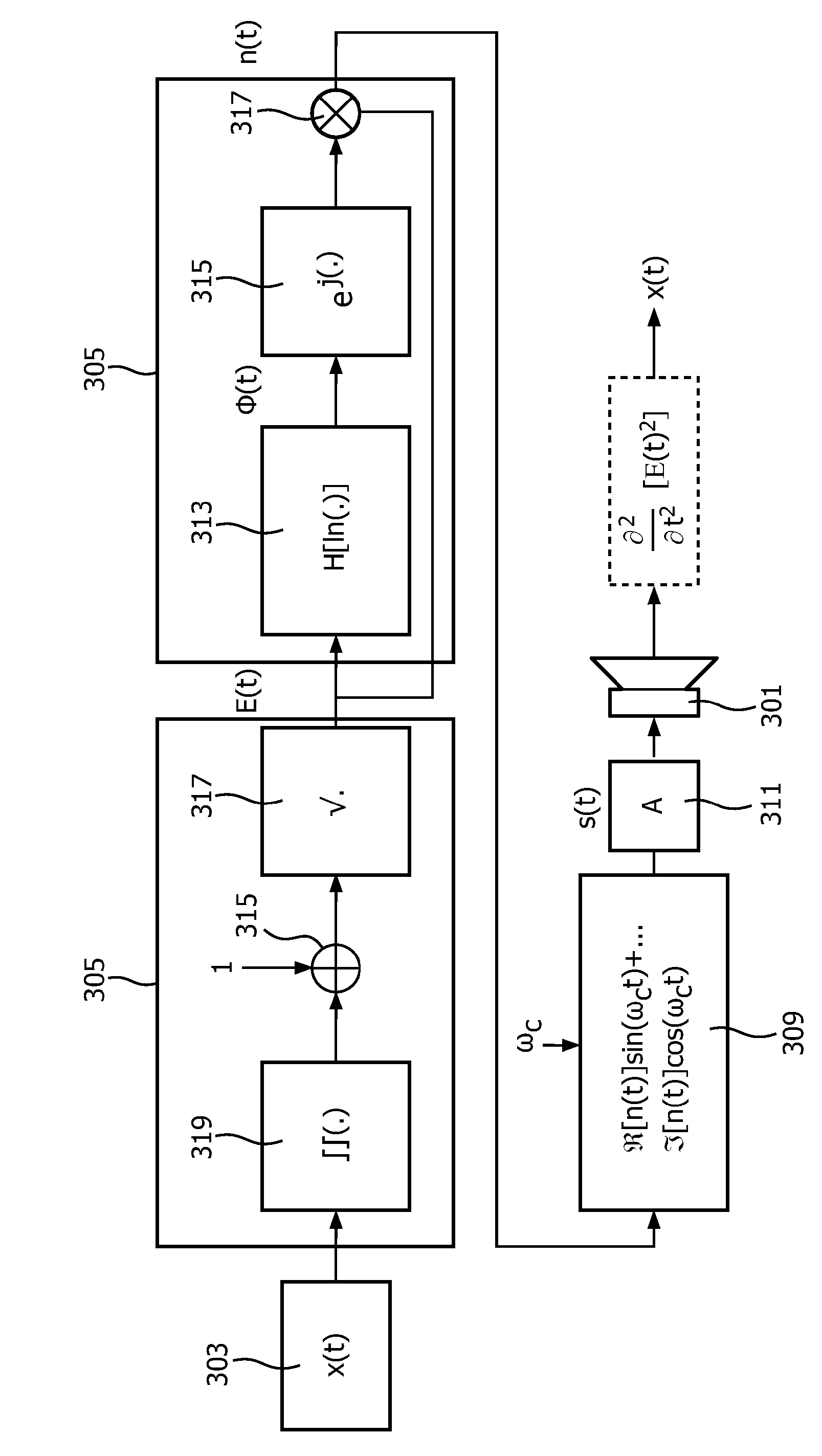 Driving of parametric loudspeakers