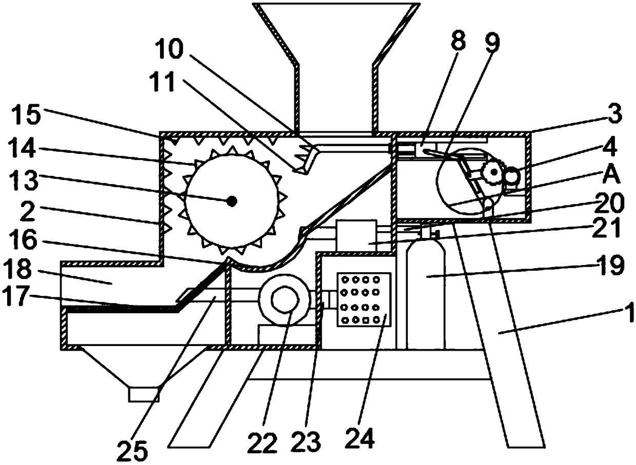 Cotton opening device with sterilization function in textile equipment