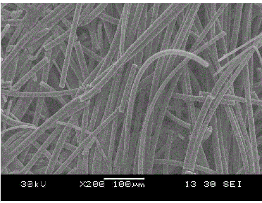 Preparation method of mullite fiber