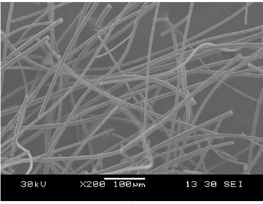 Preparation method of mullite fiber