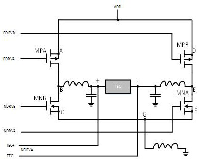 An optical frequency comb automatic mode-locking control method and control system