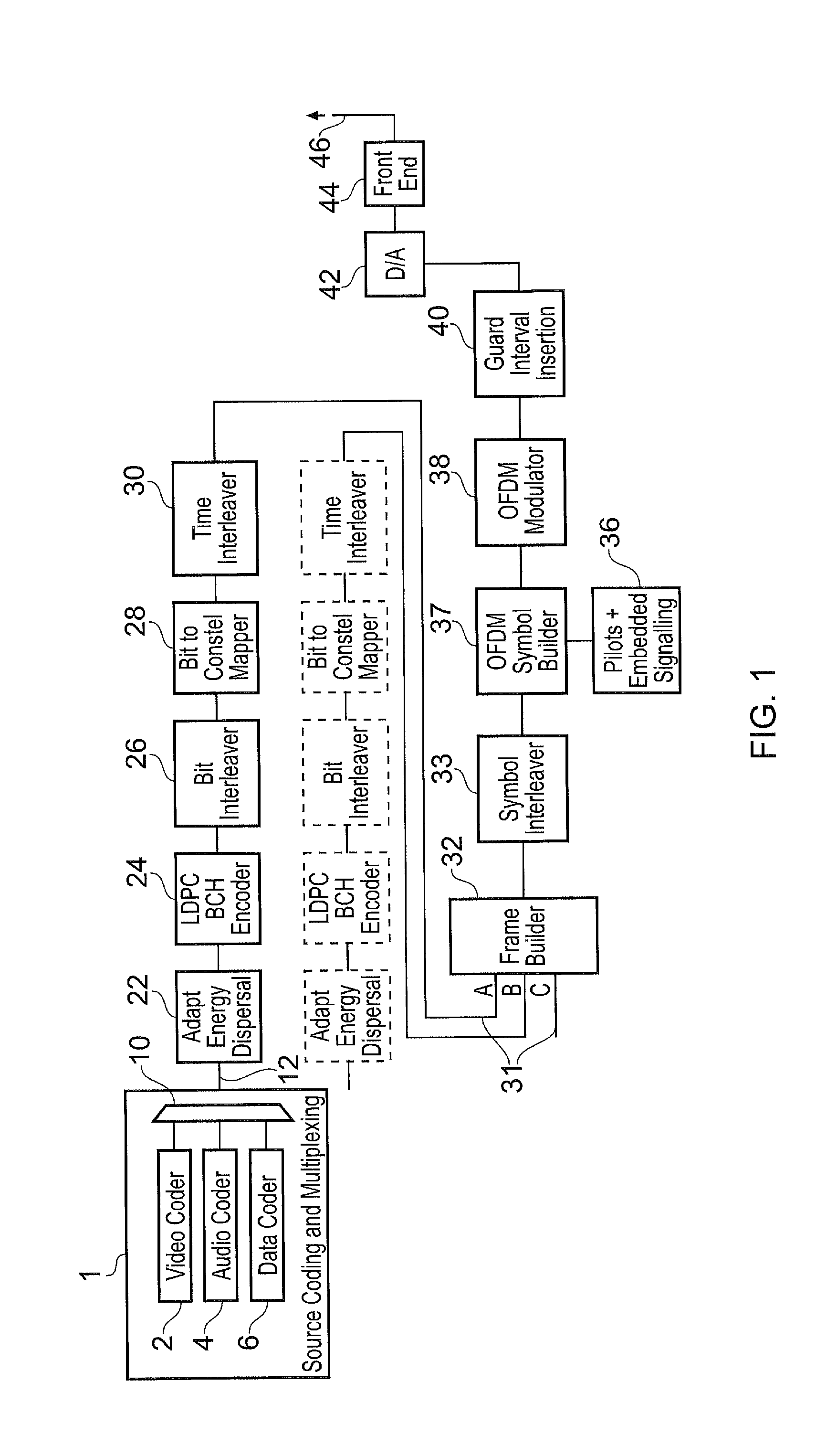 6mhz bandwidth OFDM transmitter with the same guard interval as 8mhz dvb-t2