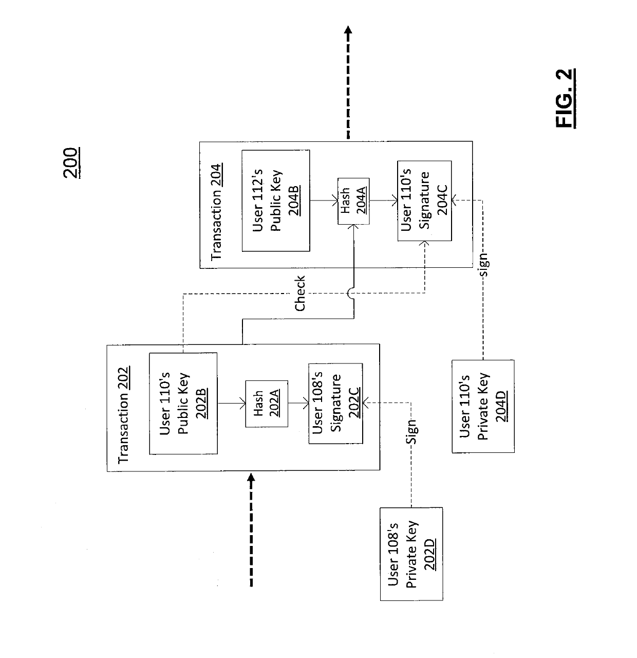 System and method for maintaining a segregated database in a multiple distributed ledger system