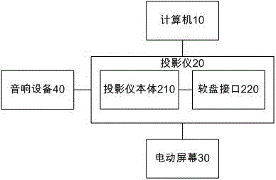 Intelligent software teaching system