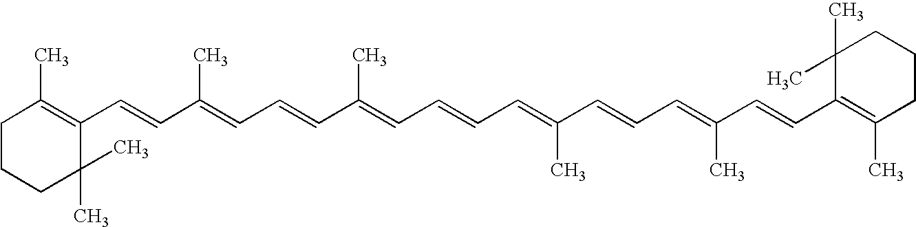 Artificially coloring the skin with a carotene compound, a xanthophyll compound and a lipophilic green dye composition