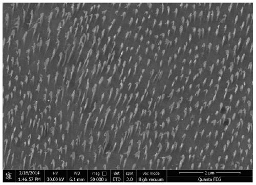 Continuous extrusion process of high-strength and high-conductivity copper alloy, application of continuous extrusion process and die material