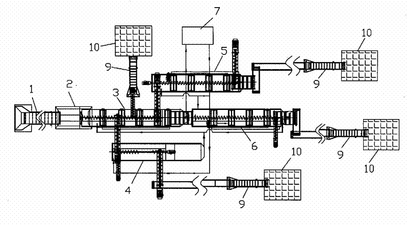 Water treatment system for garbage