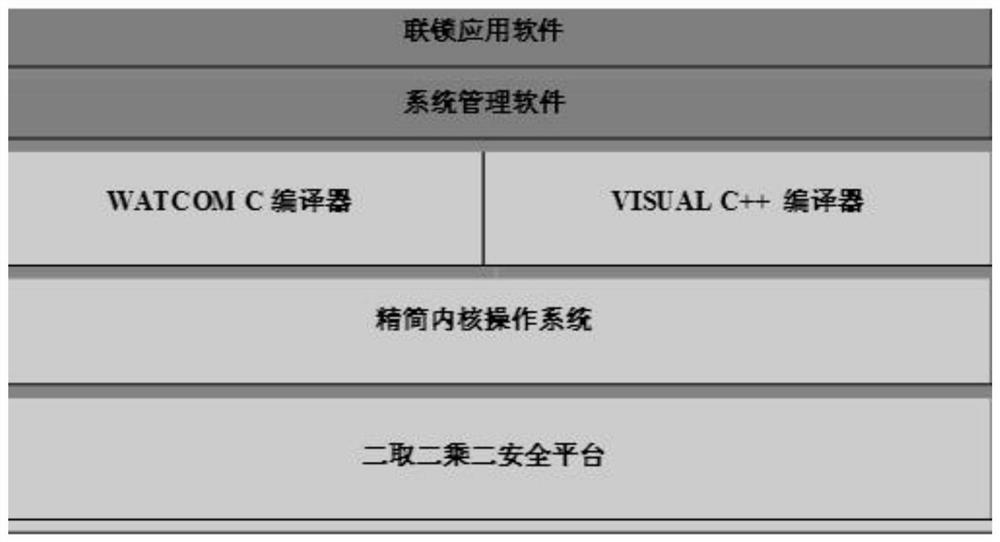 A computer interlocking system and its redundancy switching method