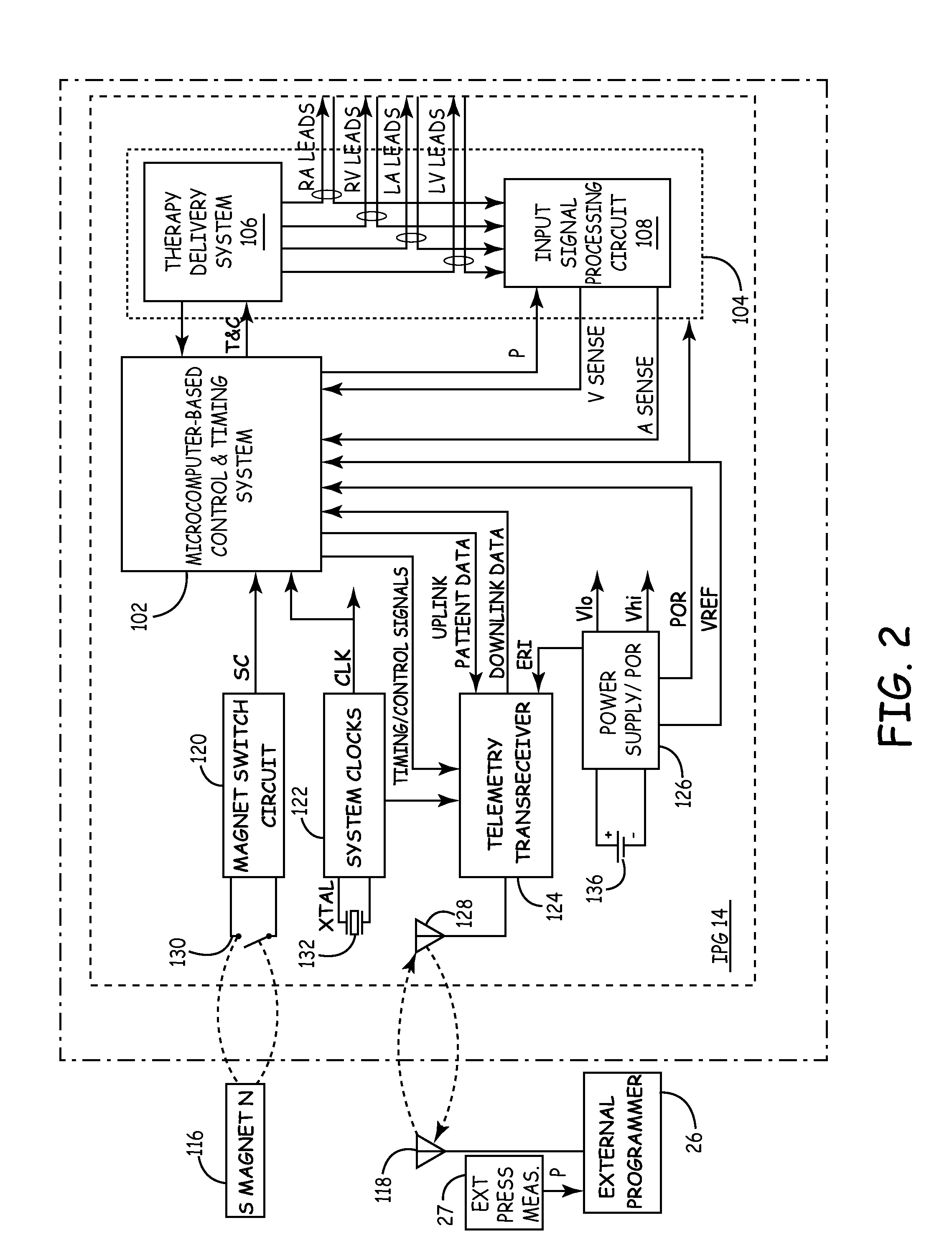 Method and apparatus for optimizing cardiac resynchronization therapy