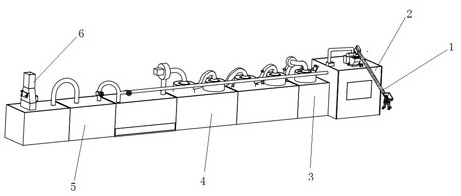 Garbage waste treatment system