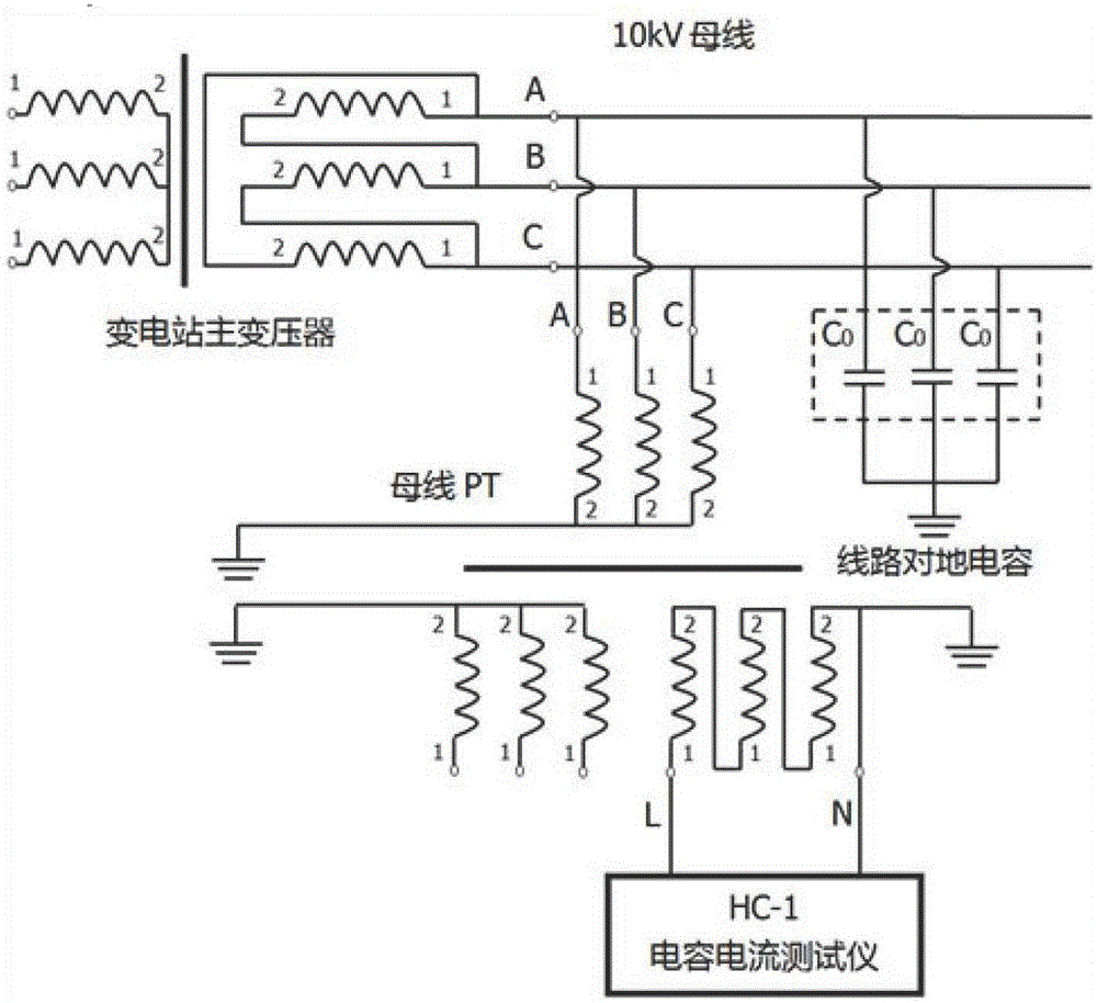 Method for measuring capacitive current of low-current grounding power grid