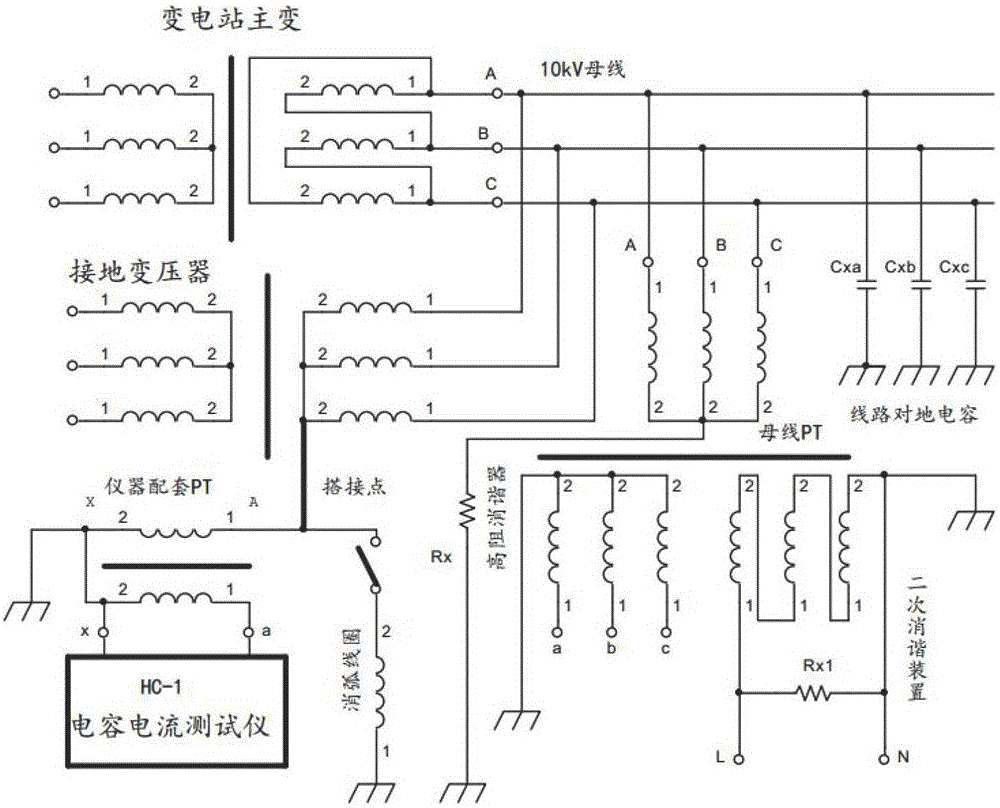 Method for measuring capacitive current of low-current grounding power grid