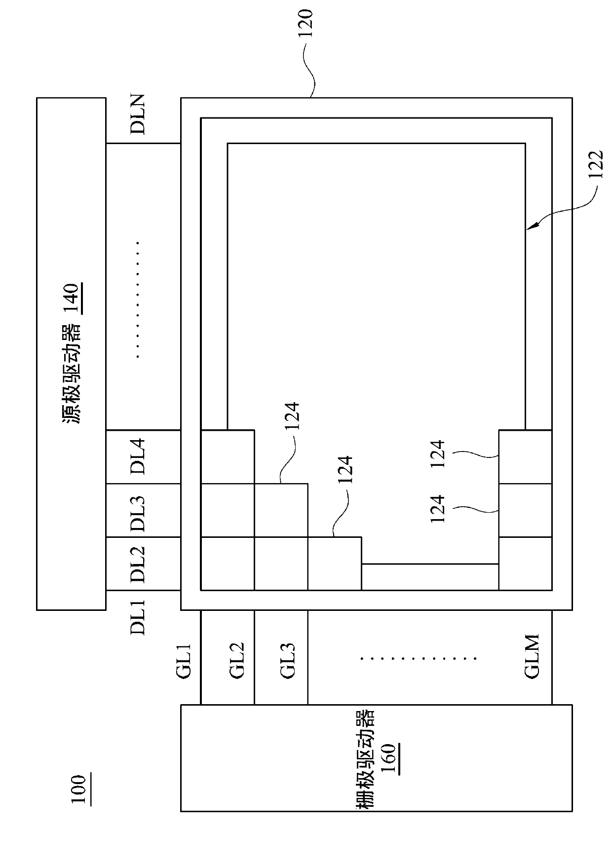 Display panel and gate driver thereof