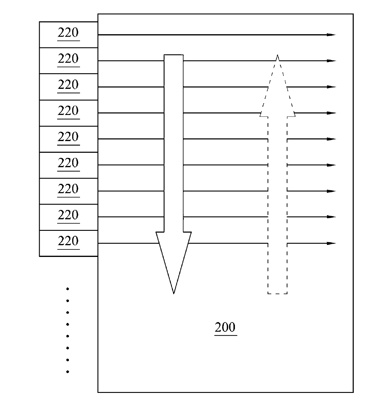 Display panel and gate driver thereof