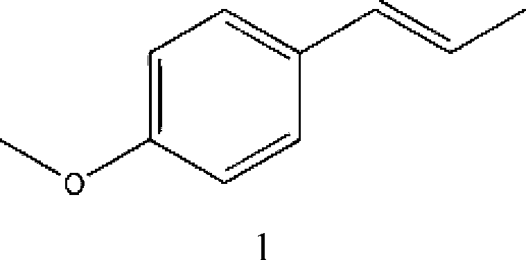 Synthesis method of anethole