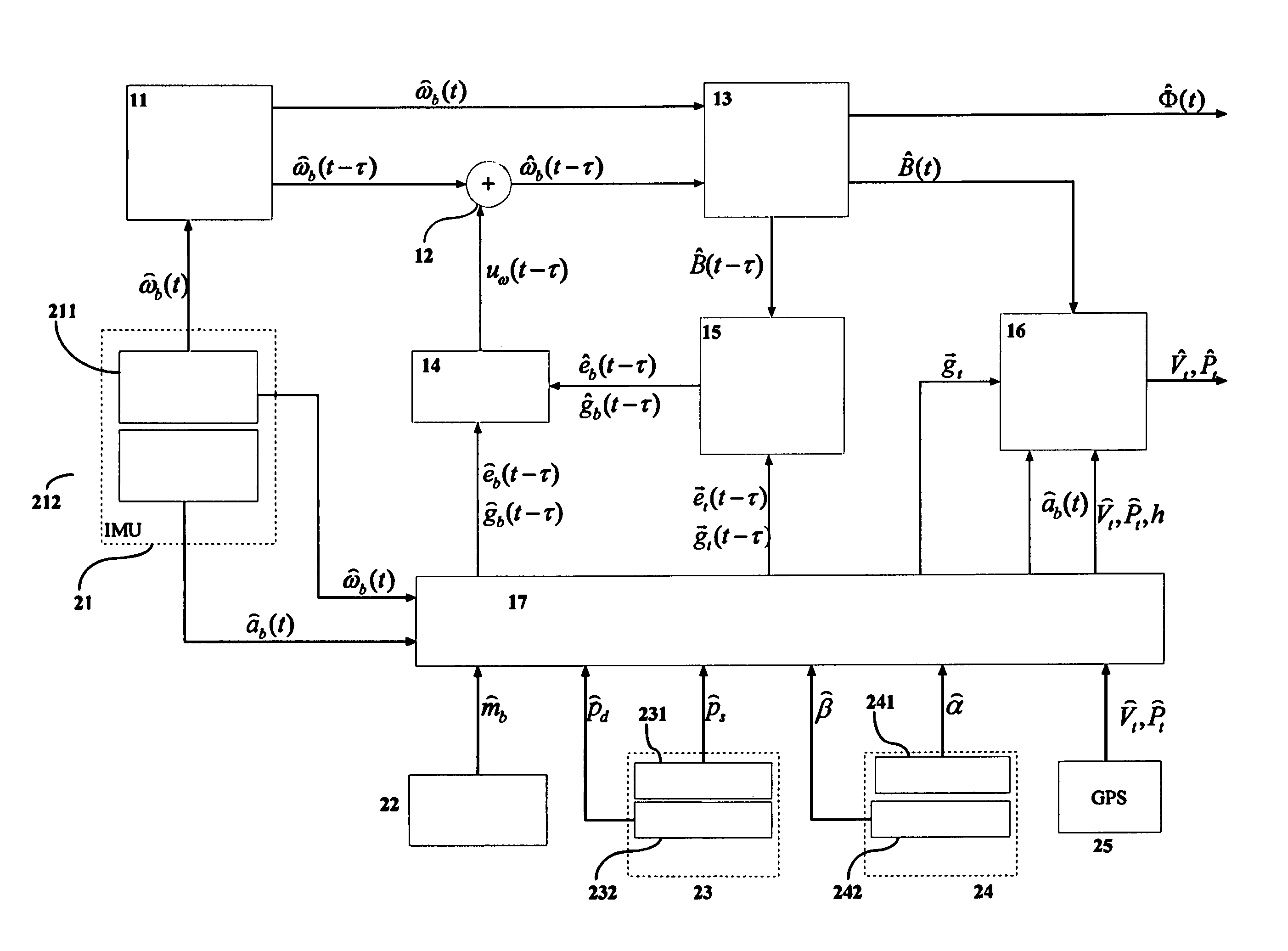 Sensor fusion system and method for estimating position, speed and orientation of a vehicle, in particular an aircraft