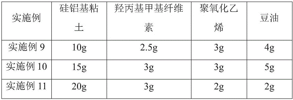 Honeycomb-shaped silicon carbide ceramic carrier, and preparation method and application thereof