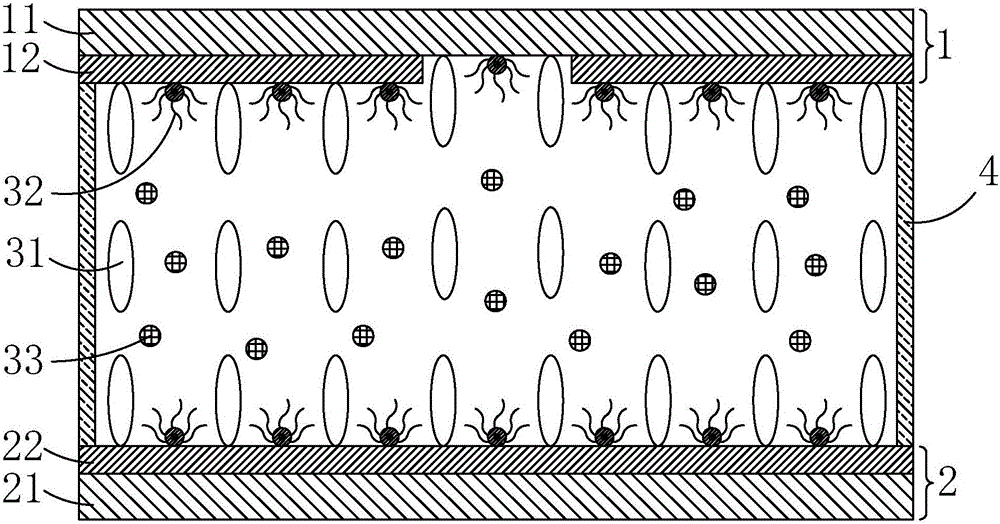 Ligand modification quantum dot material, producing method of liquid crystal display panel and liquid crystal display panel