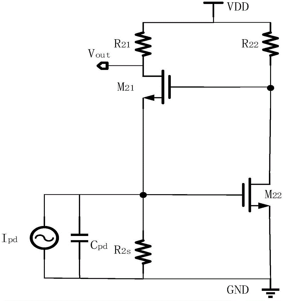 High-speed CMOS monolithically integrated optical receiver with full bandwidth single-ended-to-differential