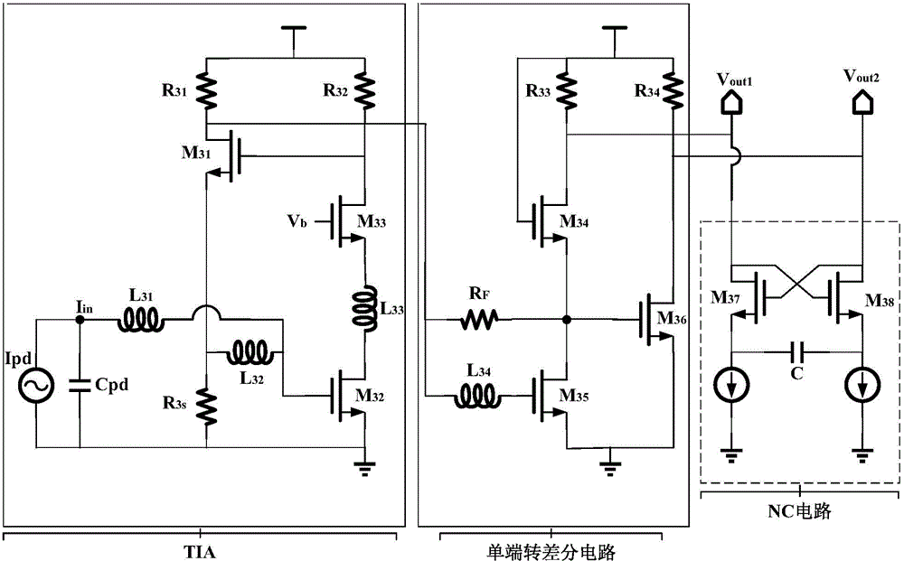 High-speed CMOS monolithically integrated optical receiver with full bandwidth single-ended-to-differential