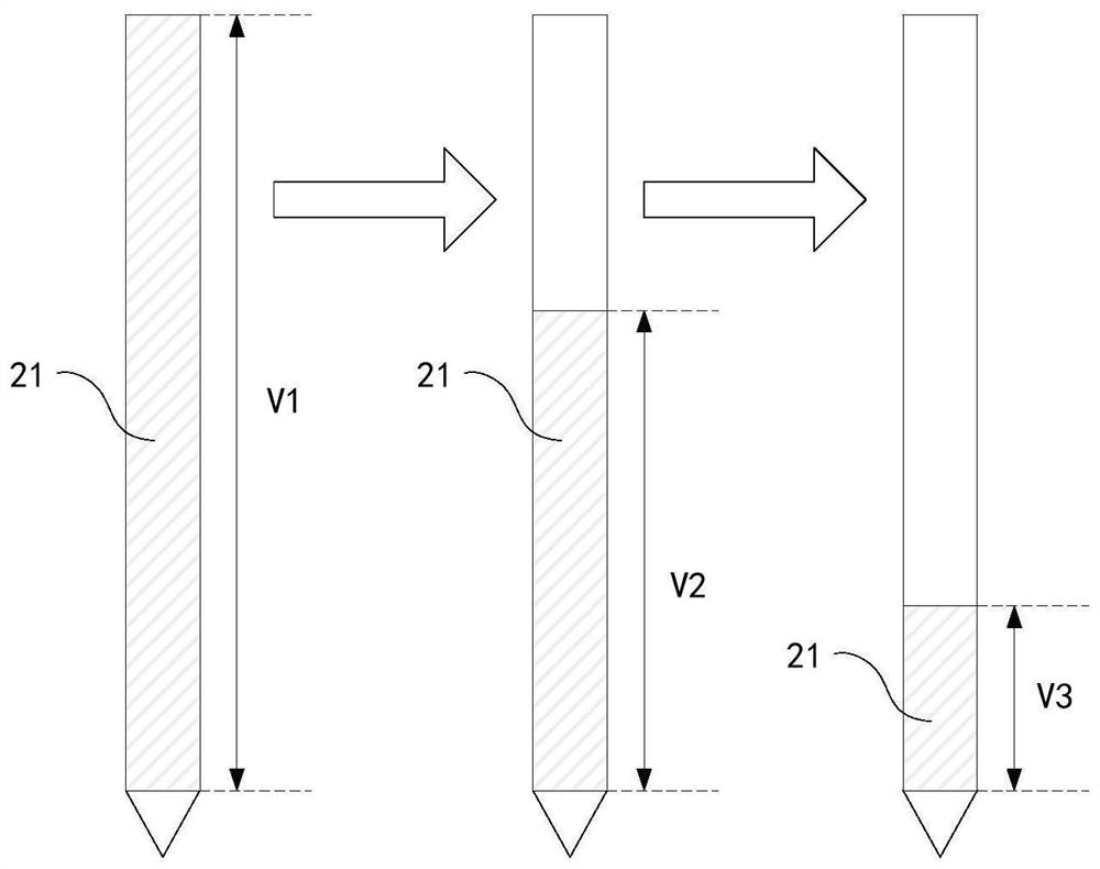 Sample adding device, sample adding method thereof and computer storage medium