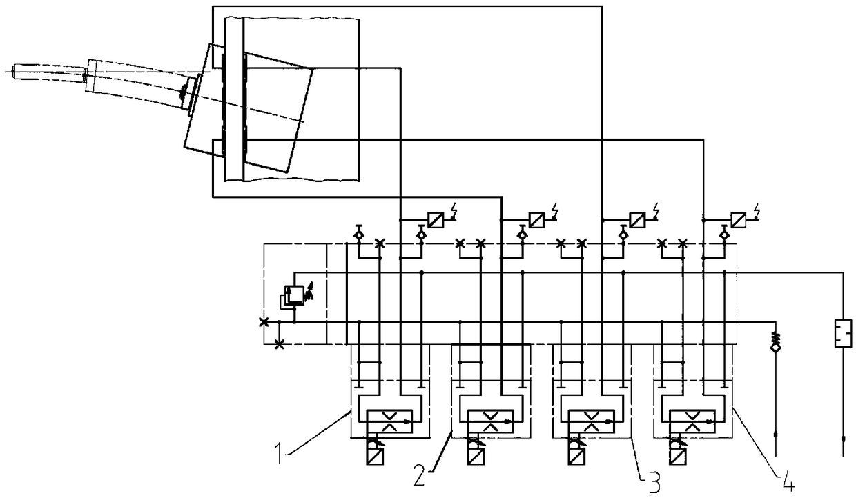 Hydrostatic guideway fine compensation ram and boring shaft winding degree precision compensation method