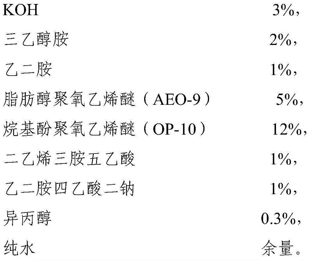 Cleaning agent used for solar grade silicon wafers and preparing method thereof