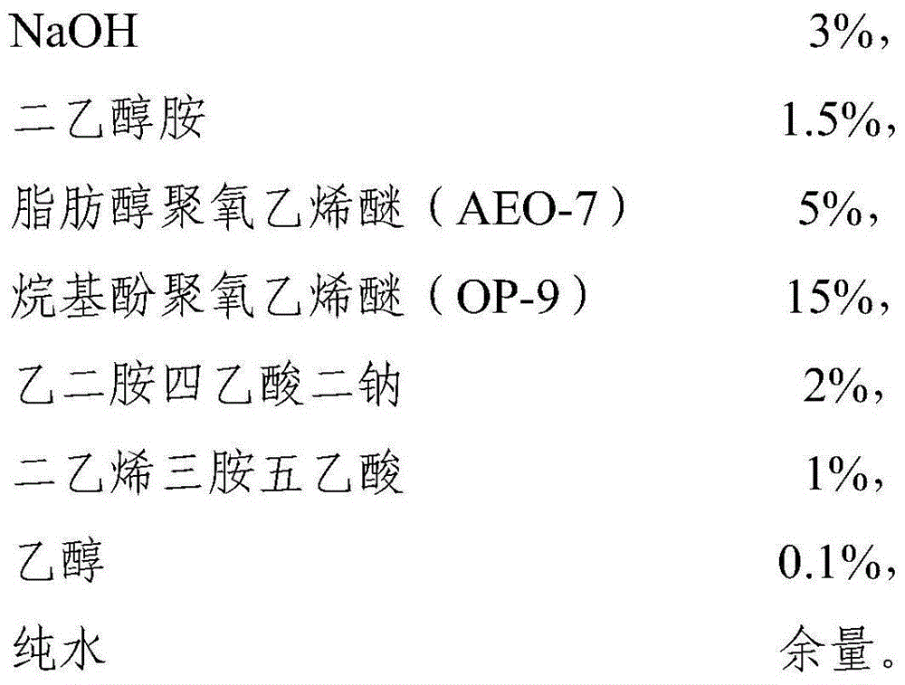 Cleaning agent used for solar grade silicon wafers and preparing method thereof