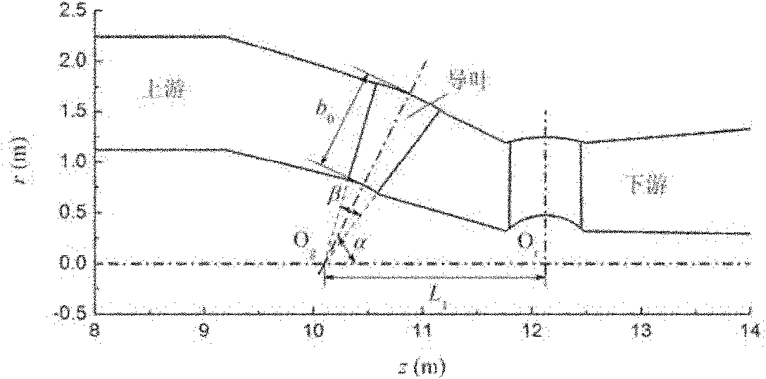 Method and device for designing three-dimensional closed guide blade with tubular type conical space